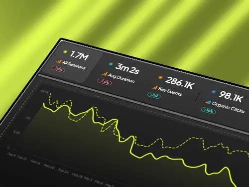 SEO Analytics Dashboard