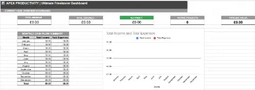 Ultimate Freelancer Dashboard by Apex Productivity