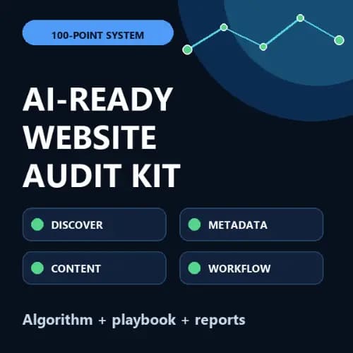 Evidence-Led Website Scorecard