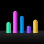 UCharts