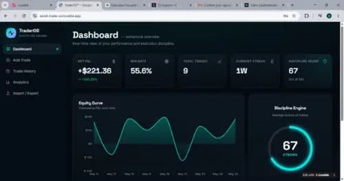 Trader mind pro